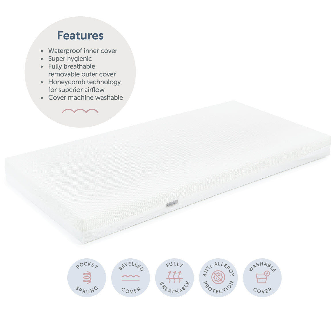 Cot Bed Mattress - Breath-Dry Pocket Spring - 70 x 140 x 10cm