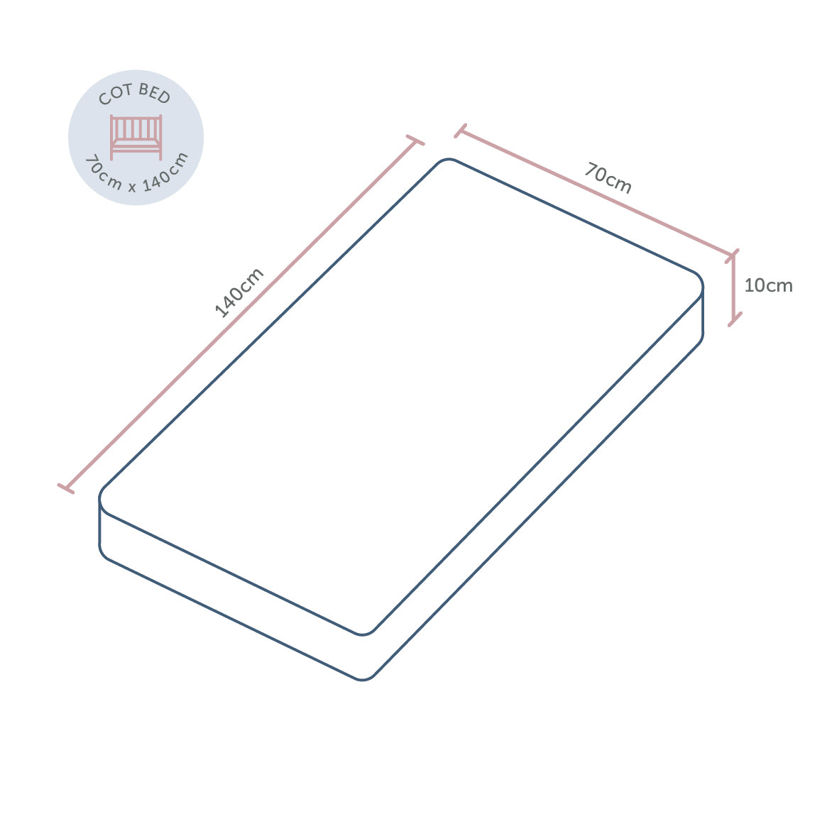 Cot Bed Mattress - Breath-Dry Fibre - 70 x 140 x 10cm