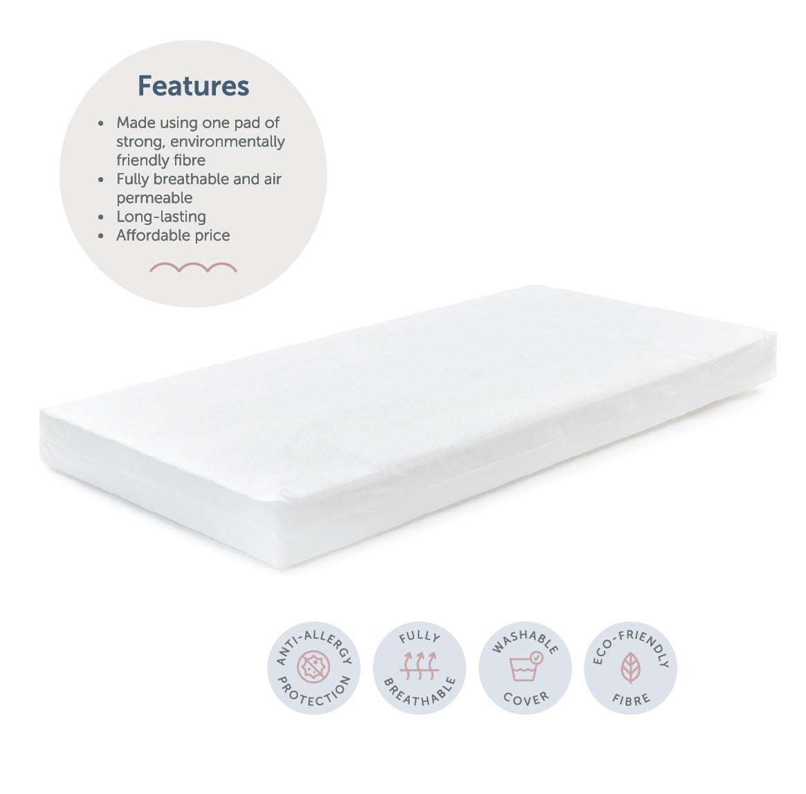 Haddington Cot Bed, Mattress, Sheets & Mattress Protector Bundle