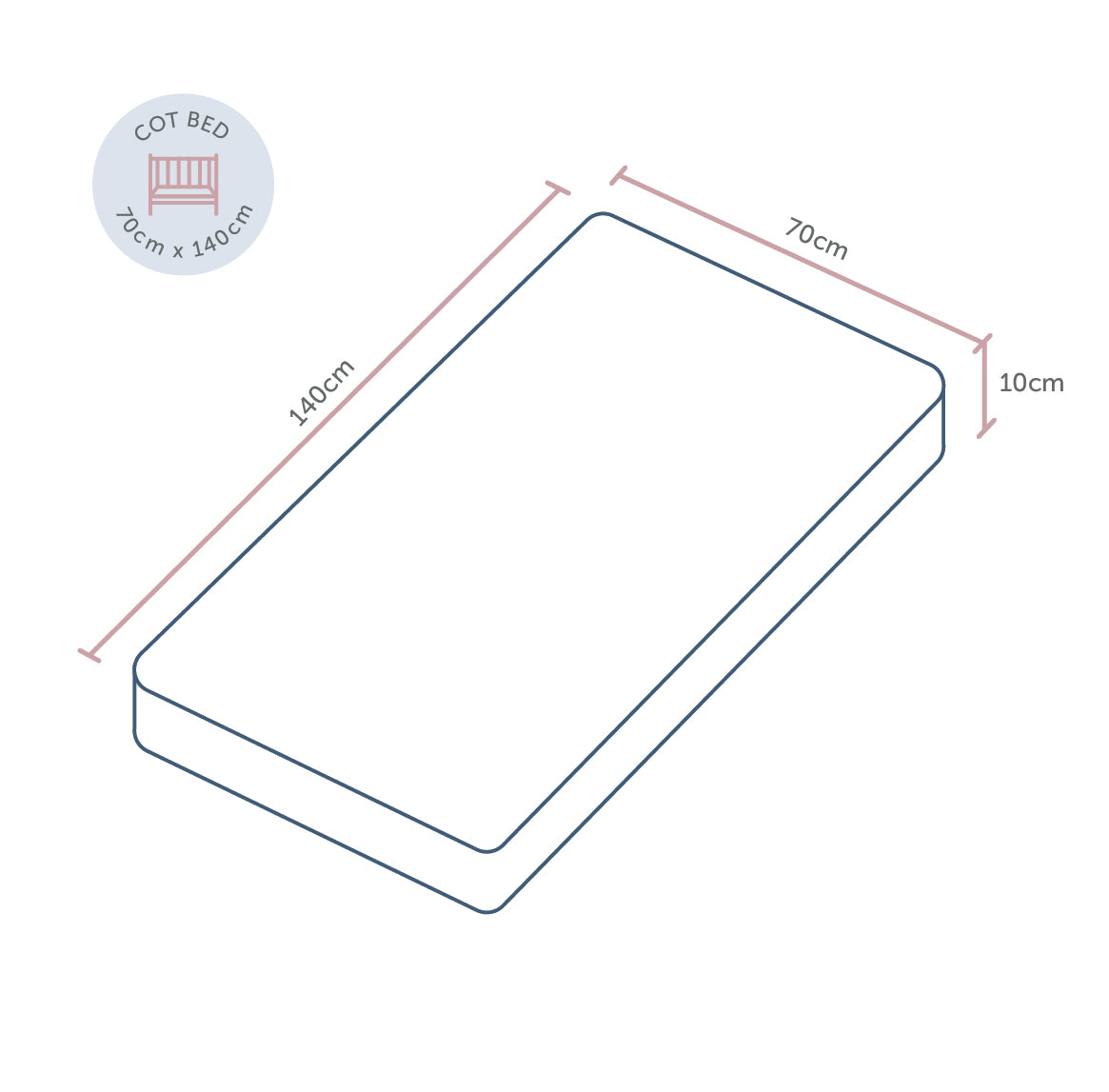 Cot Bed Mattress - Micro Pocket Spring - 70 x 140 x 10cm