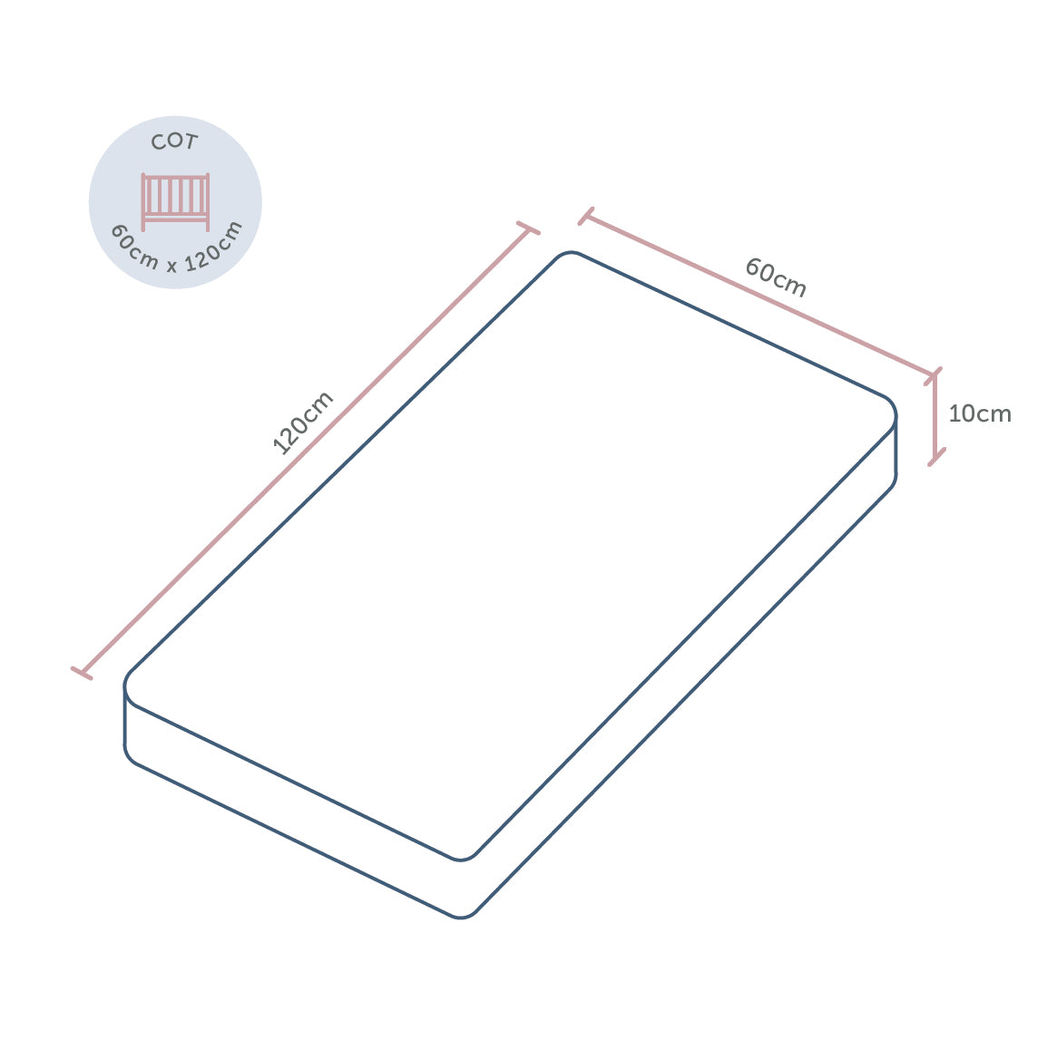 Cot Mattress - Micro Pocket Spring - 60 x 120 x 10cm