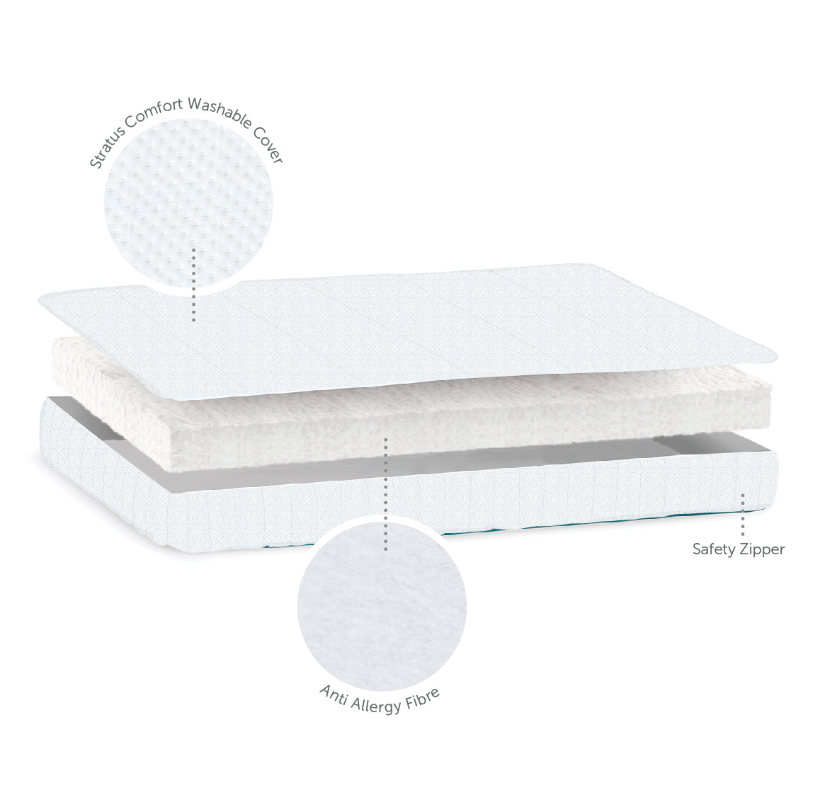 Cot Mattress - Stratus Fibre - 60 x 120 x 10cm
