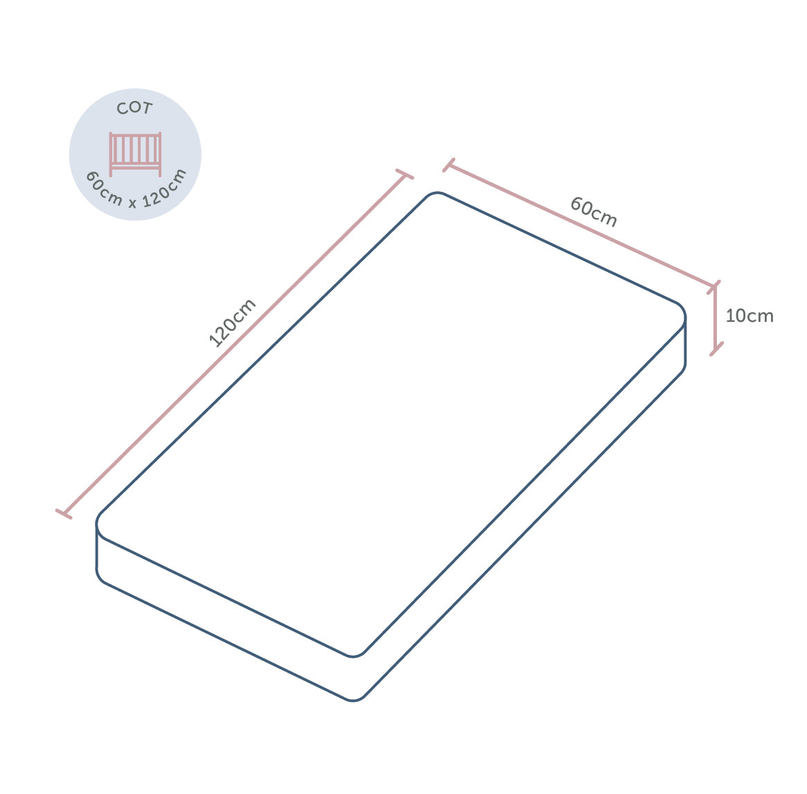 Cot Mattress - Stratus Pocket Spring - 60 x 120 x 10cm